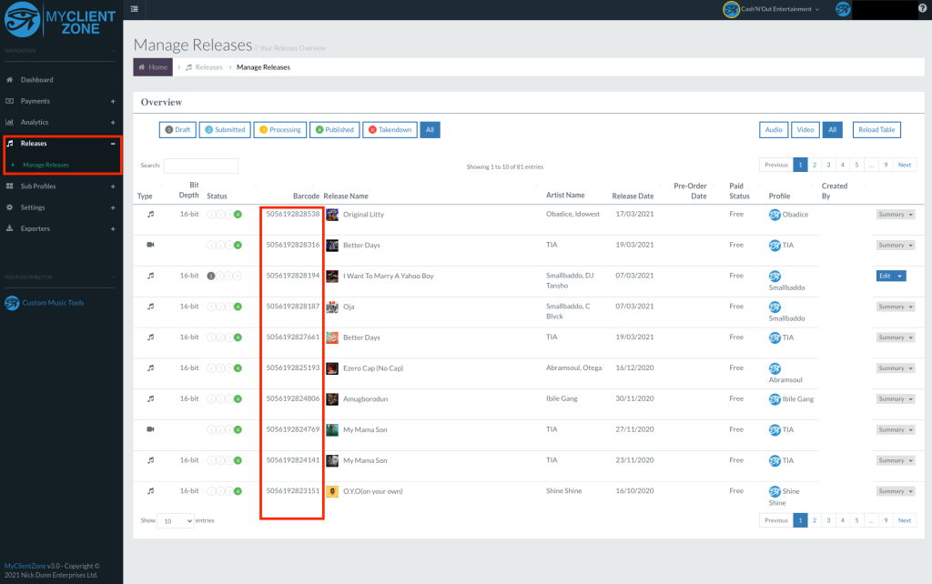 How to get verified on Spotify