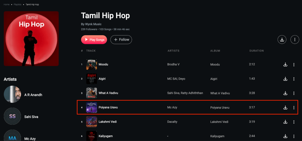 Pitch Music for Indian Editorial Playlists