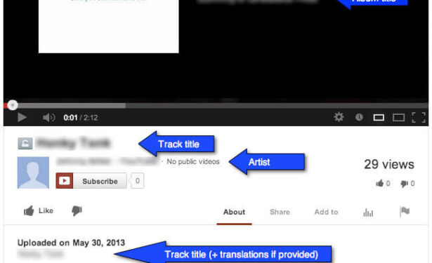 YouTube Art Tracks Explained