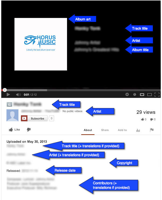 YouTube Art Tracks Example 2
